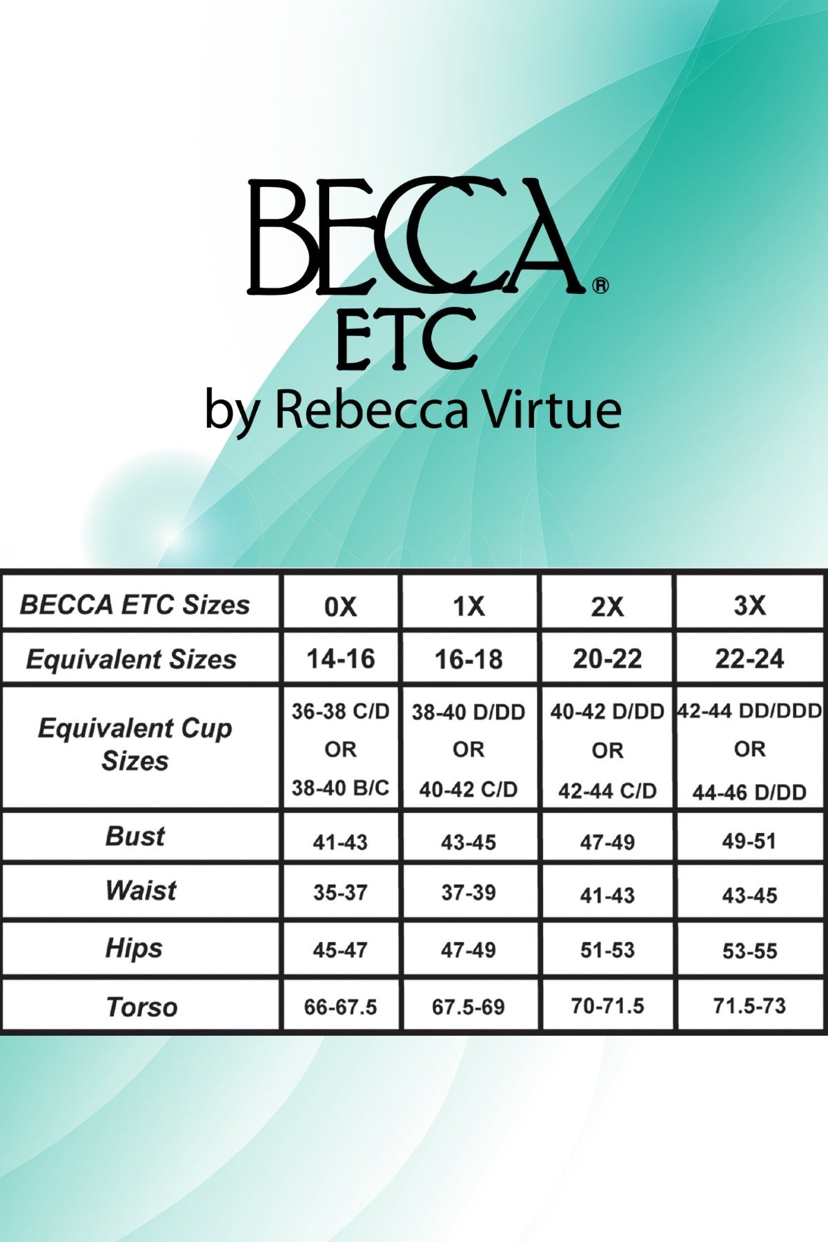 BECCA Etc. PLUS Black Crochet High-Neck Illusion One-Piece Swimsuit
