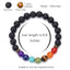 7-Chakra Black Lava-Stone Healing Bracelet