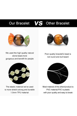 Black Onyx 7-Chakra Reiki Healing Bracelet thumbnail 4