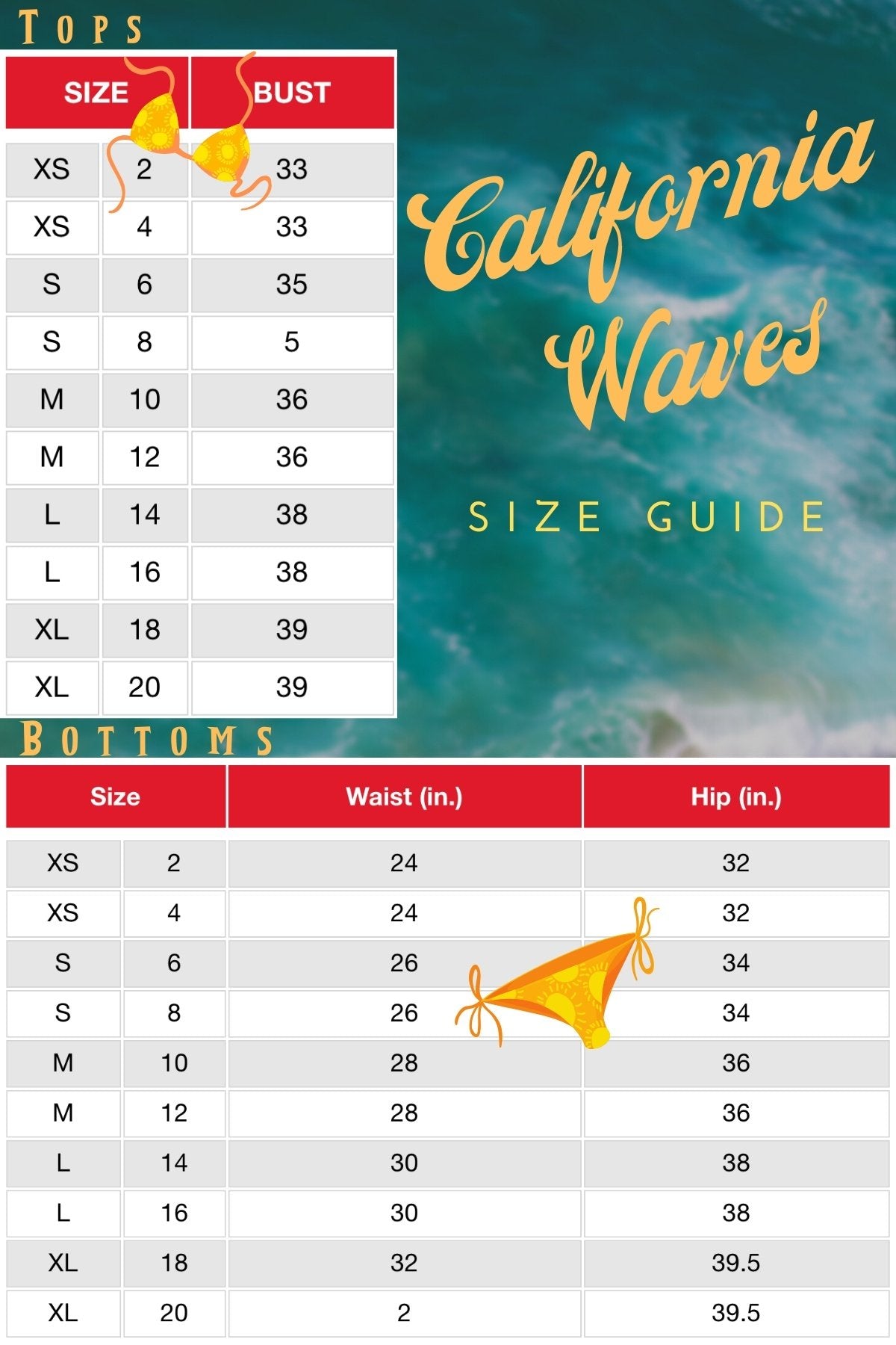 California Waves Hibiscus Punch Strappy Hipster Bikini Bottom in Multicolor