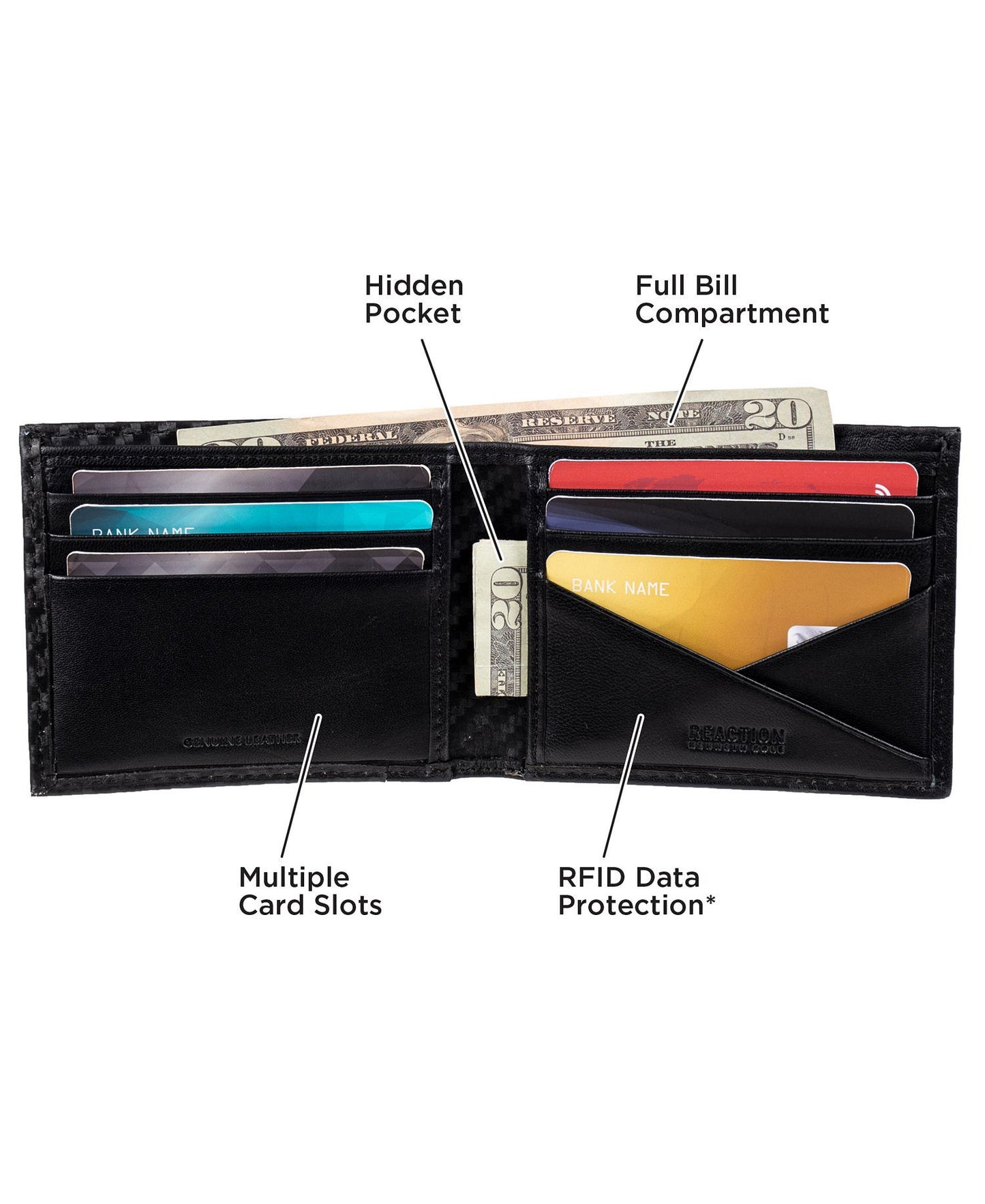 Kenneth Cole Reaction TECHNI-COLE™ RFID Leather Slimfold Wallet