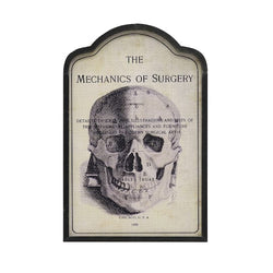 The Mechanics of Surgery Wall Sign – Vintage Anatomy Decor thumbnail 2