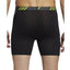 Adidas 2-pk. Sport Performance Mesh Boxer Briefs Black