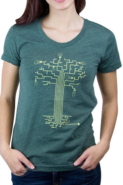 Choke Green Circuit-Tree Tee thumbnail 1