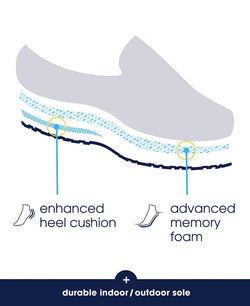 Isotoner Signature Maverick Closed Back Slipper Navy Blue thumbnail 3