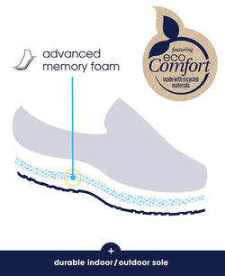Isotoner Signature Roman Moccasin Eco Comfort Slipper Black thumbnail 3