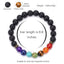 Lapis Lazuli Third Eye 7-Chakra Reiki Healing Bracelet