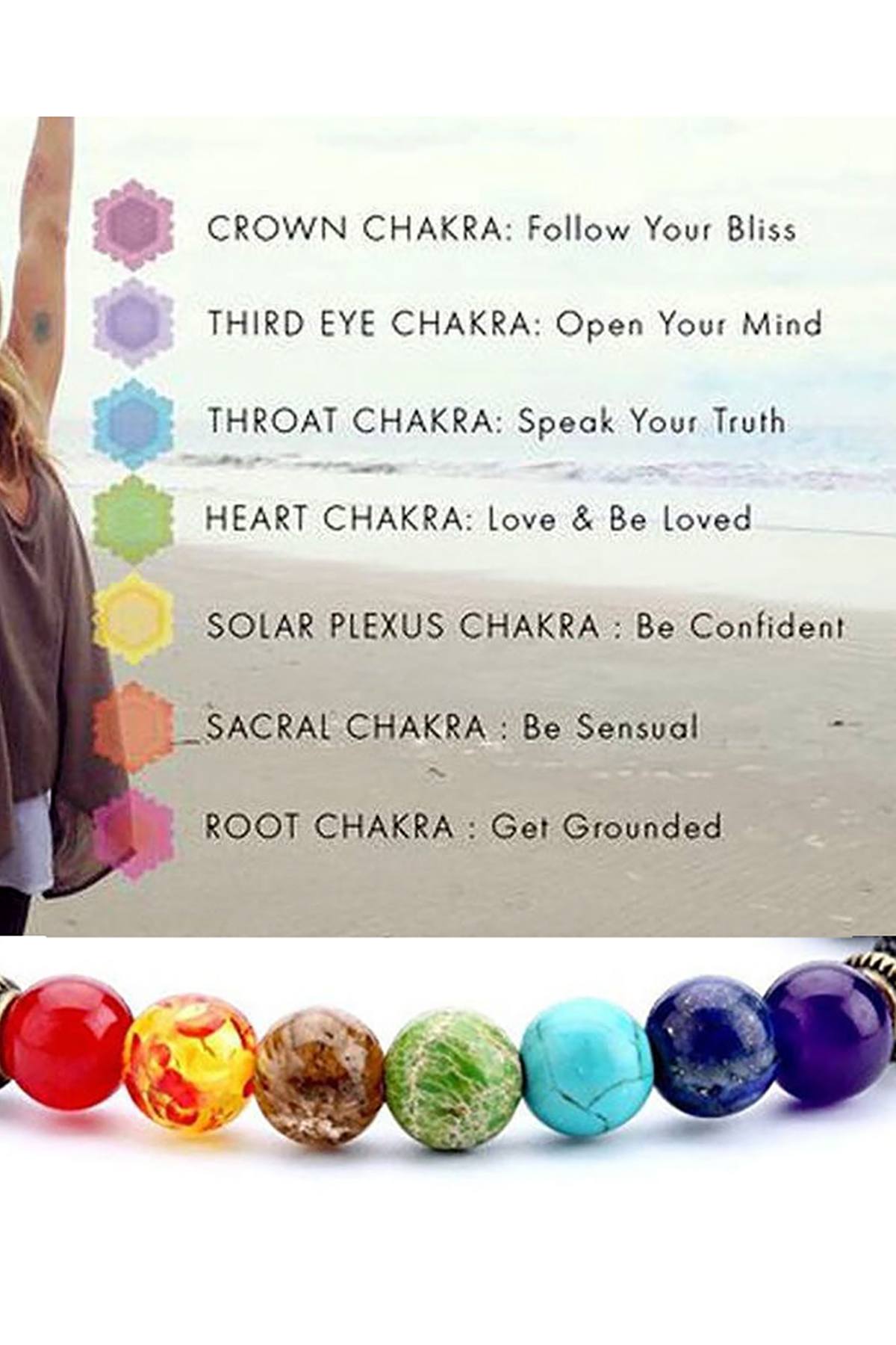 Lava Stone 7-Chakra Reiki Healing Bracelet