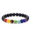 Matte Black Onyx 7-Chakra Reiki Healing Bracelet