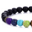 Matte Black Onyx 7-Chakra Reiki Healing Bracelet