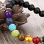 Matte Black Onyx 7-Chakra Reiki Healing Bracelet