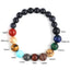Natural Stone Multicolor Planets Beaded Bracelet