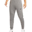 Nike Knit Training Pants Iron Grey