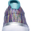 Sketchers Turquoise/Multi Summits Light-Dreaming Wide-Width Athletic Sneakers