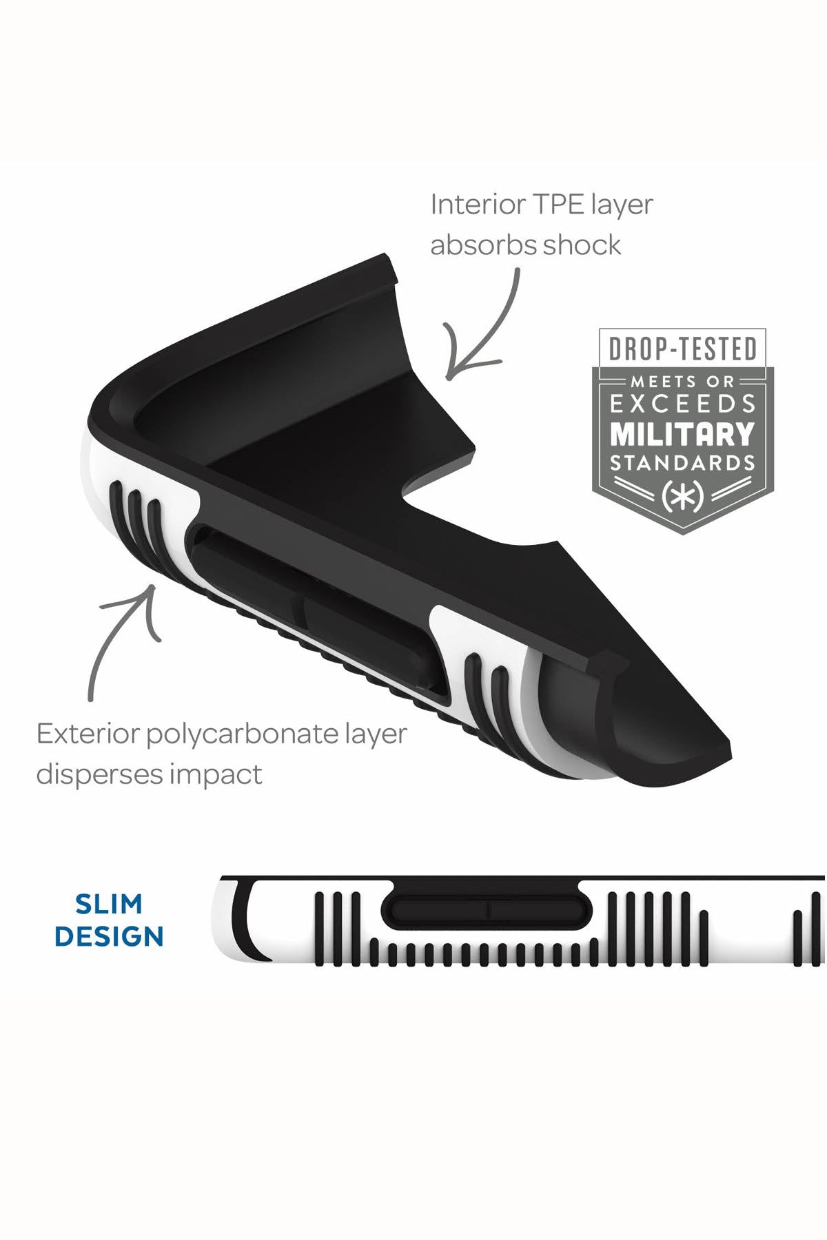 Speck White/Black CandyShell Grip Samsung Phone Case