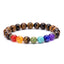 Tiger's Eye Manipura 7-Chakra Reiki Healing Bracelet